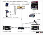 卡拉OK點歌機如何連接功放 卡拉OK點歌機連接功放的方法