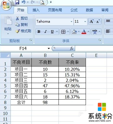 如何用Excel软件制作排列图 用Excel软件制作排列图的方法有哪些