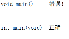 怎麼寫出美觀的高質量的C語言程序代碼 寫出美觀的高質量的C語言程序代碼的方法