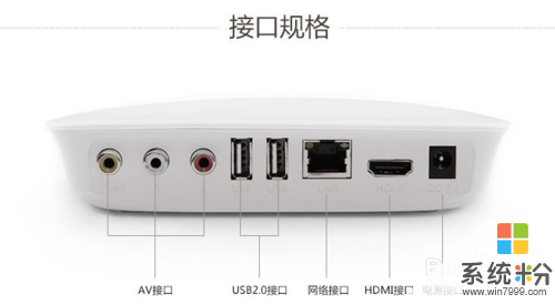 桔豆盒子USB接口出现问题怎么办 如何处理桔豆盒子USB接口出现问题的解决方法