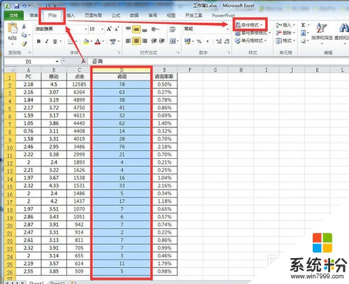 Excel2010中怎样添加条件格式的格式条(数据条) Excel2010中添加条件格式的格式条(数据条)的方法