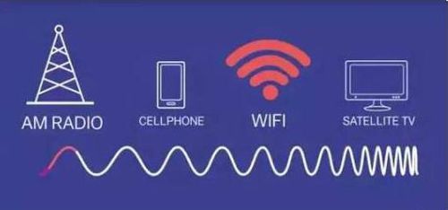 如何让家里的Wi-Fi信号加倍变强？ 让家里的Wi-Fi信号加倍变强的方法？