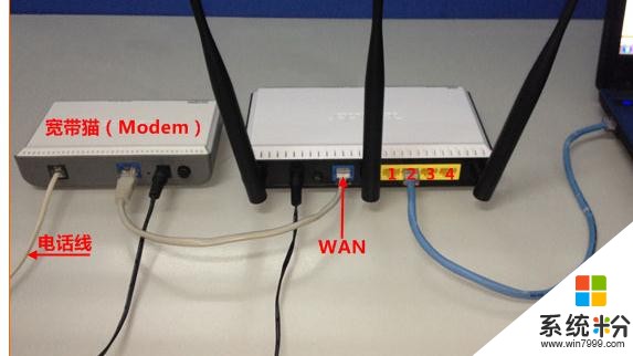 磊科NW735無線路由器怎麼設置 如何設置NW735路由器