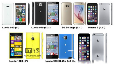 lumia950/950xl與iphone6/6plus機身尺寸怎麽對比，lumia950/950xl與iphone6/6plus機身尺寸對比的方法