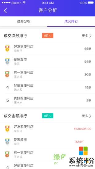 生意宝app官方下载_生意宝v3.2.8安卓版下载