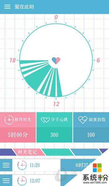 恋爱时光app官方下载_恋爱时光v1.3.1安卓版下载