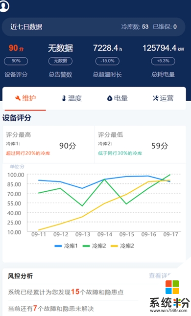 冷庫無憂官網app下載_冷庫無憂手機軟件下載v2.1.6