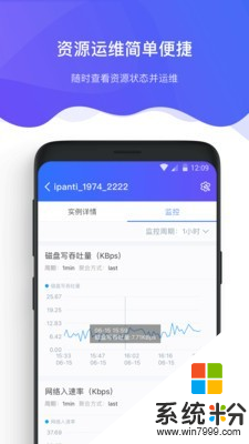 京东智联云app下载_京东智联云2020最新版v2.1.1