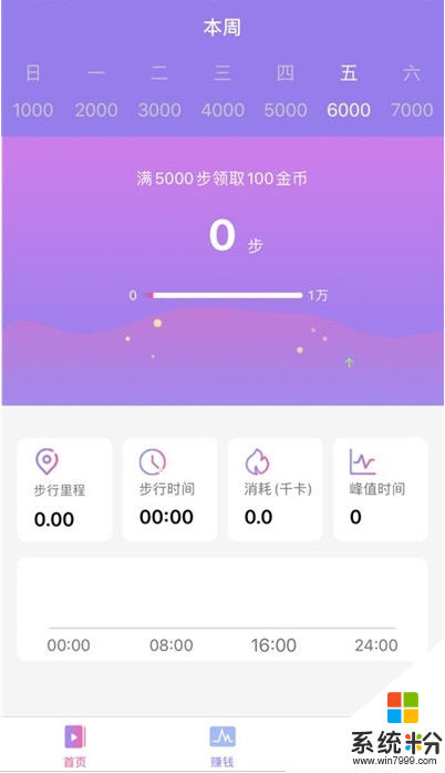 赚钱日记app下载_赚钱日记手机软件下载v1.0.0