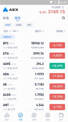 aex交易所app下載