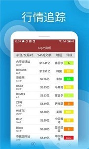 ght交易平台官方app