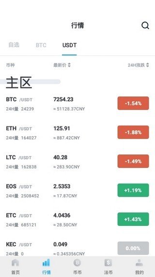 阿格斯交易所下载app