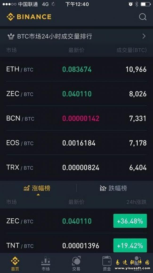 阿格斯交易所下载苹果app