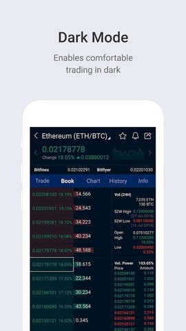 upbit pro数字交易所app