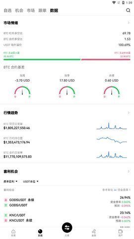 币王交易所app官网版