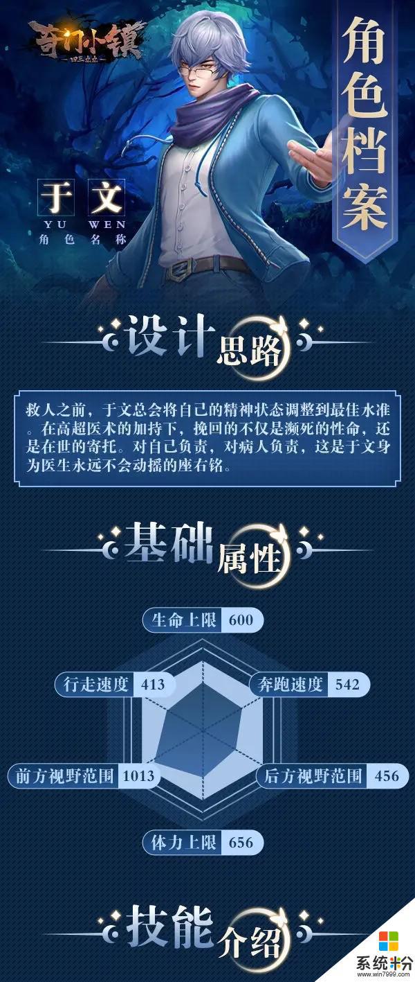 《奇門小鎮》五行者於文角色介紹