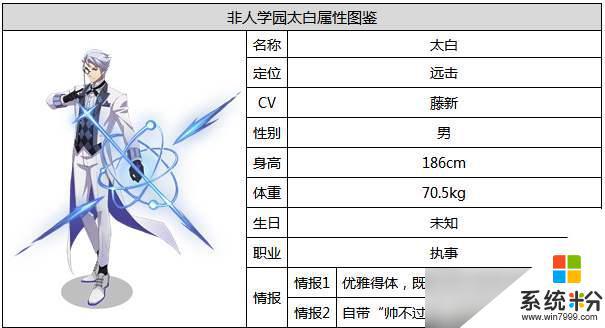 非人学园太白怎么出装