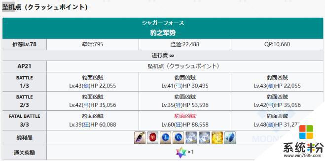 FGO黑曜石小刀刷取攻略