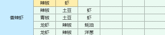 魔卡少女樱回忆钥匙游戏攻略