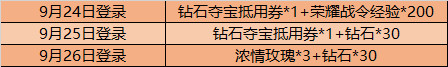 王者荣耀峡谷探秘版本更新公告