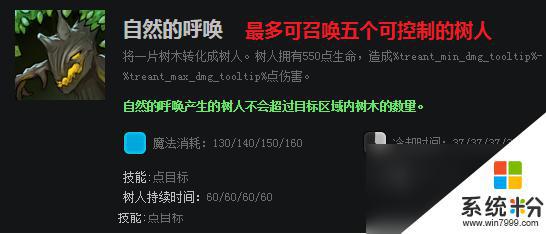 DOTA2先知出裝順序