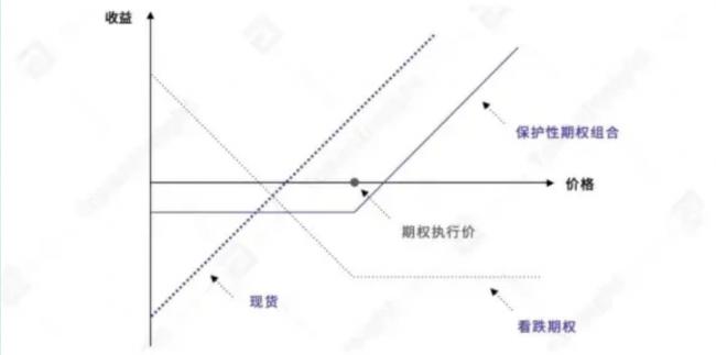 数字货币交易app下载安卓手机