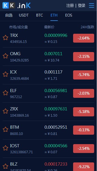 kkcoin交易平台下载手机版
