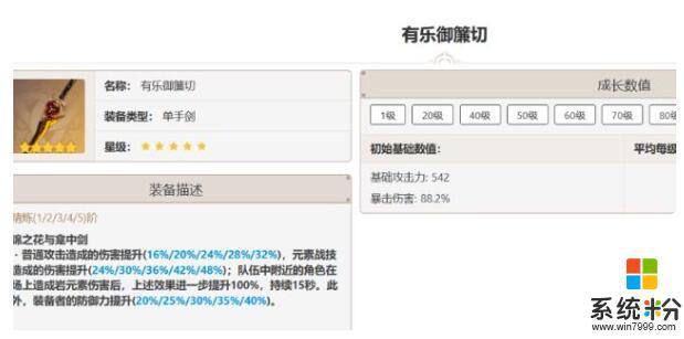 原神千织最佳武器选择推荐