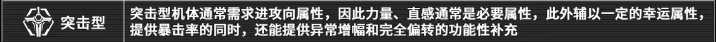 《艾塔纪元》同步率养成加点推荐