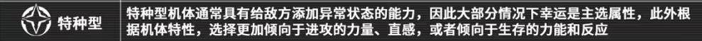 《艾塔纪元》同步率养成加点推荐