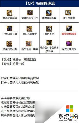 dnf奶爸110版本裝備如何選擇