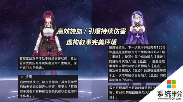 崩坏星穹铁道虚构叙事挑战攻略