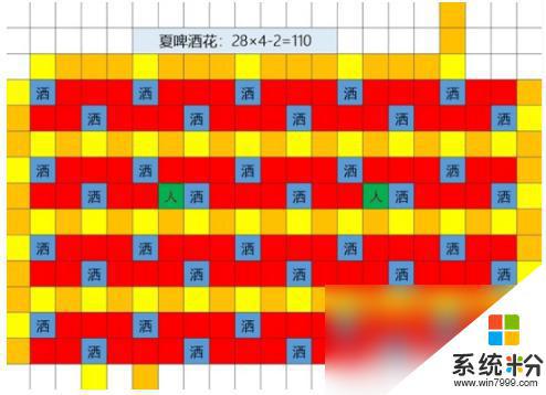 星露谷物语1.6草原洒水器怎么放