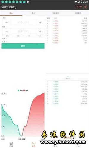 zbx交易所最新版