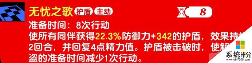 《女神异闻录夜幕魅影》佐原海夕技能怎么样