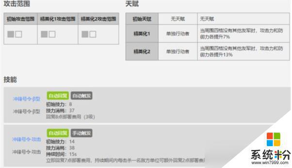 《明日方舟》四星干员清道夫技能介绍