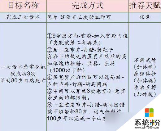 桃源深处有人家话南柯山河侠影任务怎么过