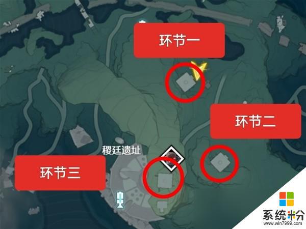 鸣潮稷廷遗址引导晶核解密攻略