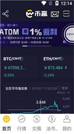 币赢交易所app手机版官网