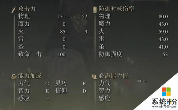 艾尔登法环dlc铁砧大锤属性怎么样