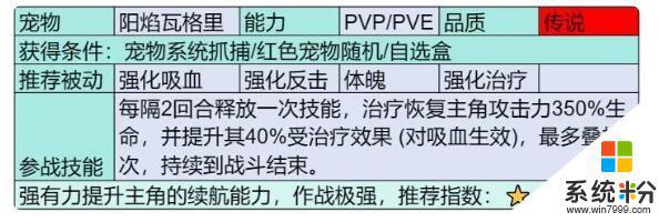 部落大作战阳焰瓦格里宠物图鉴全集