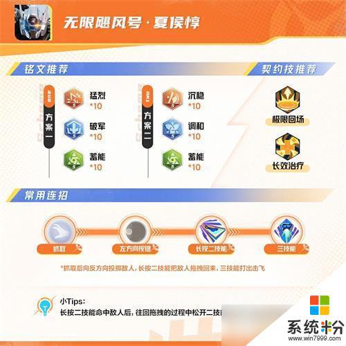 星之破晓全角色攻略技巧总结