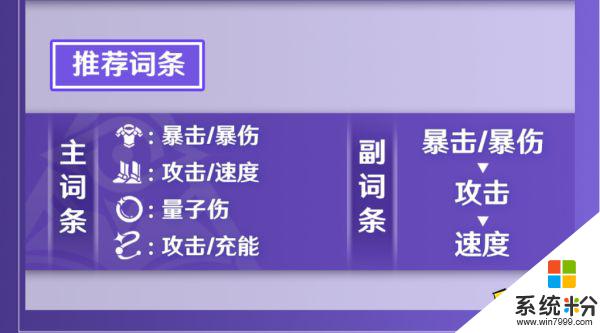 崩坏星穹铁道希儿遗器用什么好