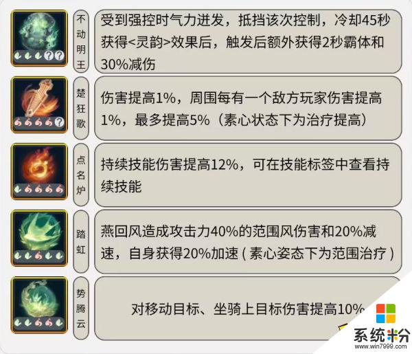 逆水寒手遊神相火土元素內功怎麼搭配