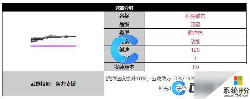 塵白禁區機械警官武器屬性