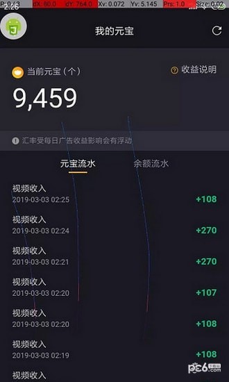 zg交易所app官網下載蘋果版本