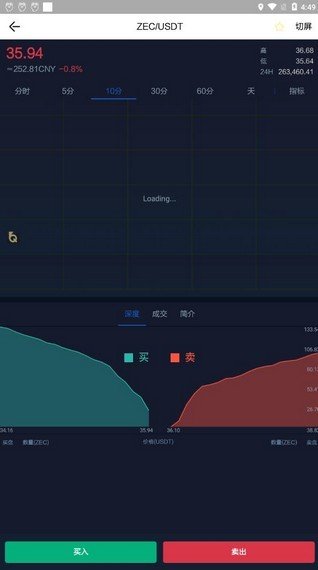 bqb币权交易所下载最新版