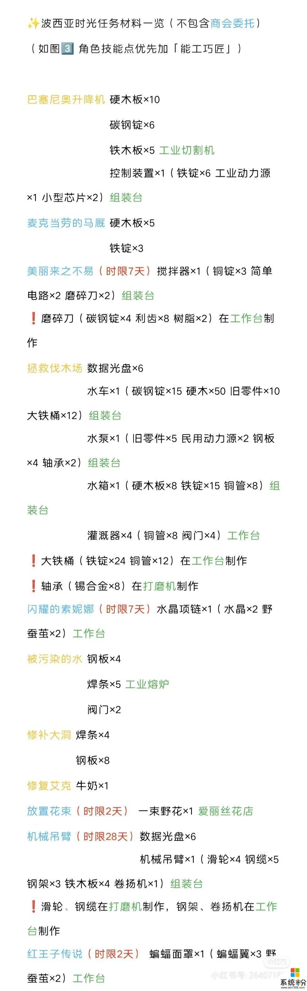 波西亞時光主線支線任務材料詳細介紹