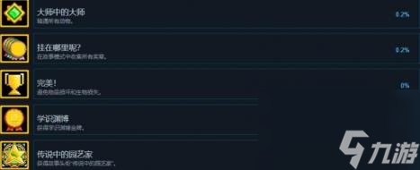 园艺大师游戏成就列表
