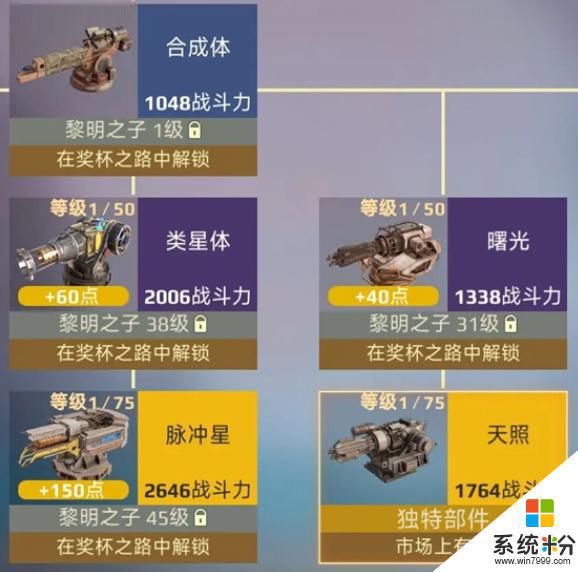 创世战车脉冲星武器属性解析